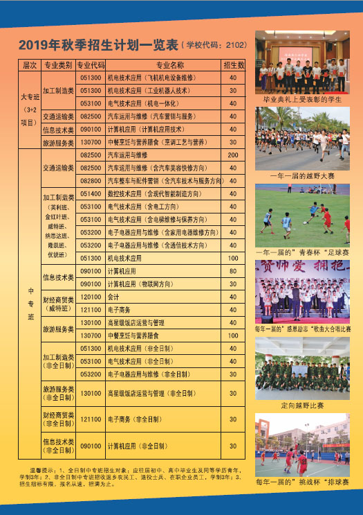 LDSports综合体育(中国)集团旗下有限公司官网2019招生简章16