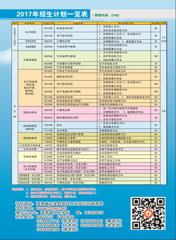 LDSports综合体育(中国)集团旗下有限公司官网2016年招生简章10