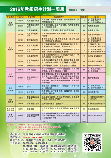 LDSports综合体育(中国)集团旗下有限公司官网2016年招生简章16